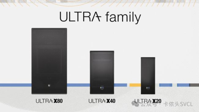 Meyer Soundl(f)ULTRA-X80¶xc(din)Դ