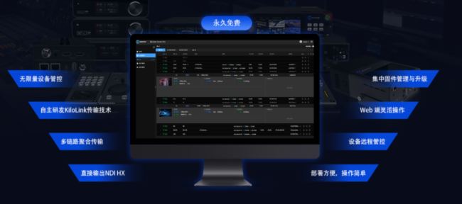 ǧҕ𺳰l(f)ȫһKiloLink Server Pro ۺO(sh)伯йƽ_