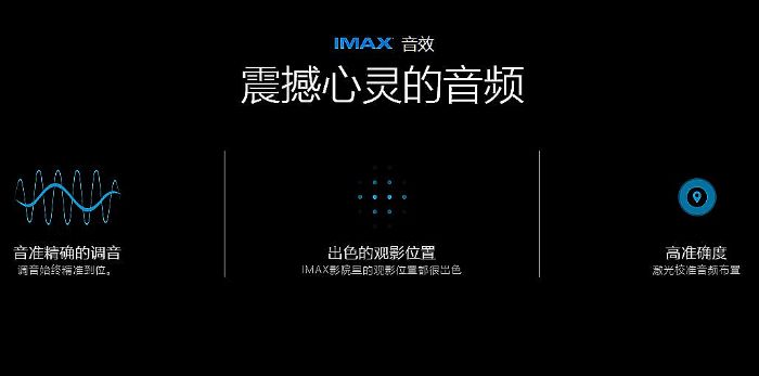 IMAXĻЇI(y)ȫ