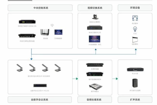 InfoComm Asia 2024_ĻHUAINAͬ̽|ρЈ(chng)