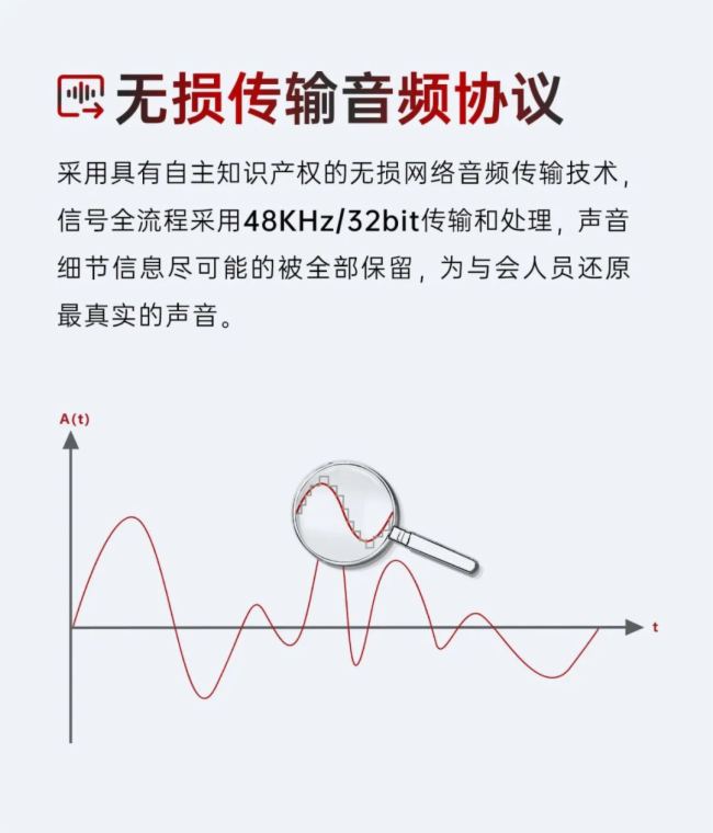 (hu)h(yng)(bio)Uح|΢һܔ(sh)֕(hu)hϵy(tng)
