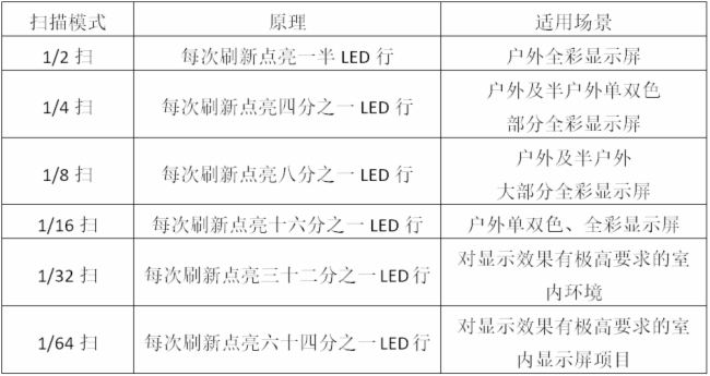 @ʾ茦D|(zh)@ʾЧжҪ