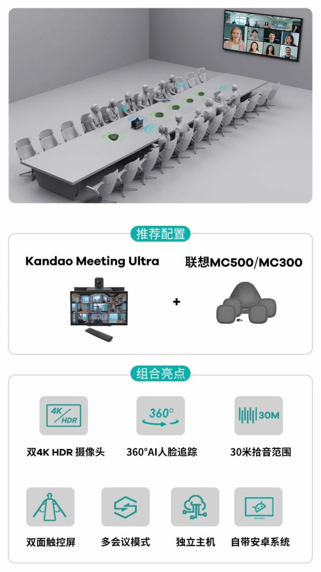 Ƽ360 AIҕlhCc(lin)thinkplusȫ(chung)Чf(xi)w
