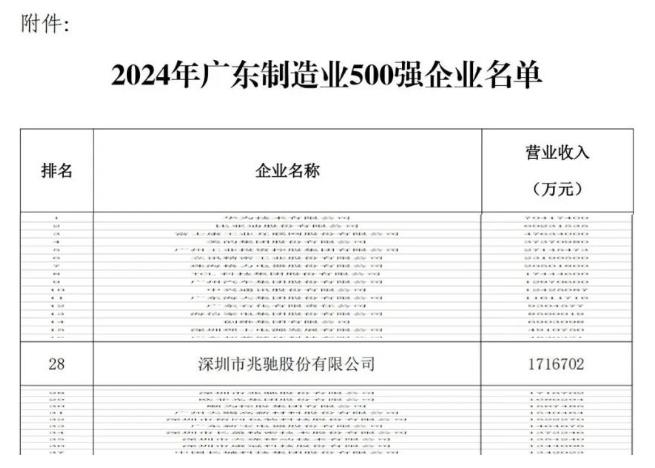 28Ysǡ2024V|I(y)I(y)500(qing)
