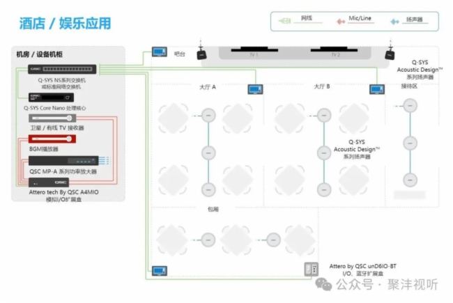 Сǻۡ | Q-SYS Core Nano̎
