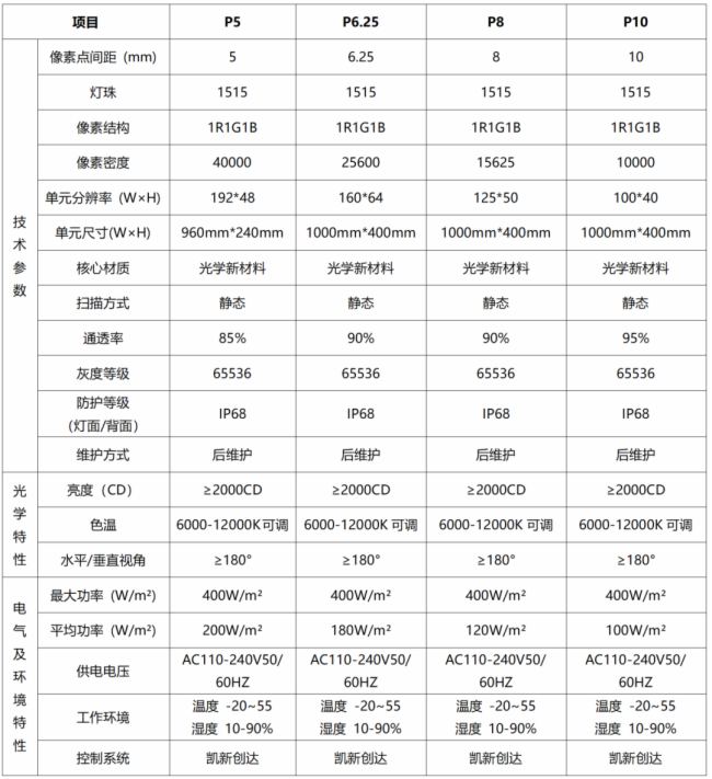 P(chung)_(d)ISE 2025ŮʣWҕͻ_̘I(y)@ʾL(fng)