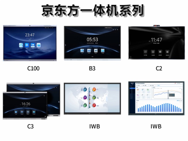 ΢ OPS Xm侩| C100/C3/B3 Pro/B3 һwCkB(ti)