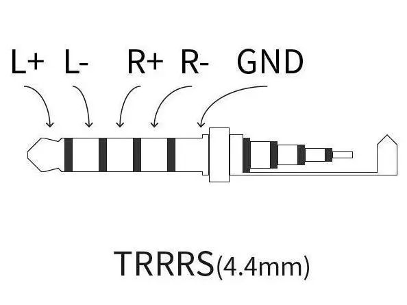 4.4 mm vs 3.5 mmӿȫ挦(du)ȷllӿڵġ֮x