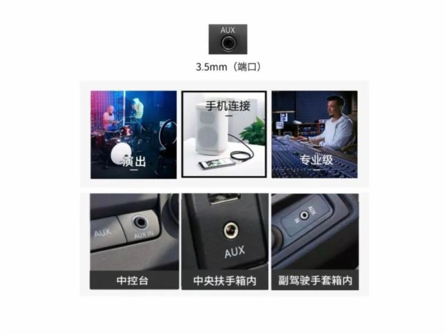 4.4 mm vs 3.5 mmӿȫ挦(du)ȷllӿڵġ֮x