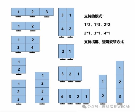 (d)(qing)a(zhun)I(y)(j)4Kǿغܔ(sh)֘(bio)cչ[չʾЧʘ(bio)U