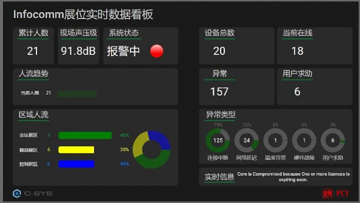 (lin)حInfoComm China 2025 ҕ (tng)g(sh)xδ(li)(sh)ֻw(yn)