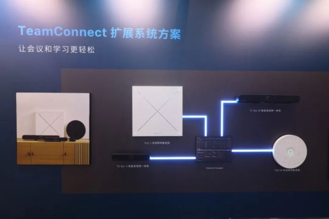 Ӳ˼g(sh)w | ɭInfoComm 2025ȫ