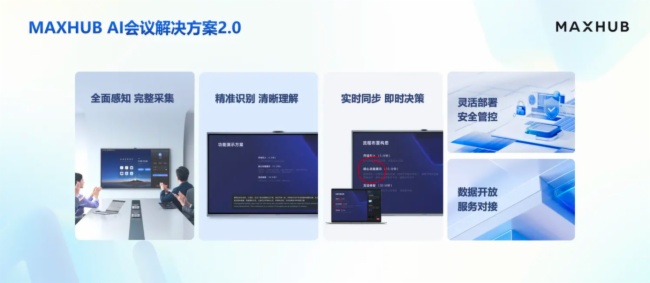 AIxܕhf(xi)B(ti)MAXHUB(q)I(y)ЧQ