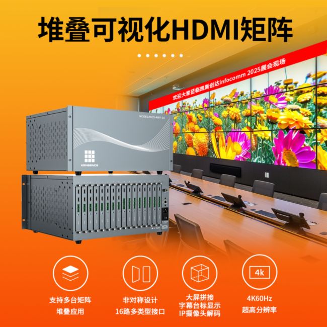 P(chung)_(d)Wҫ2025(gu)InfoComm (gu)Hҕ (tng)g(sh)ϵy(tng)չ[(hu)