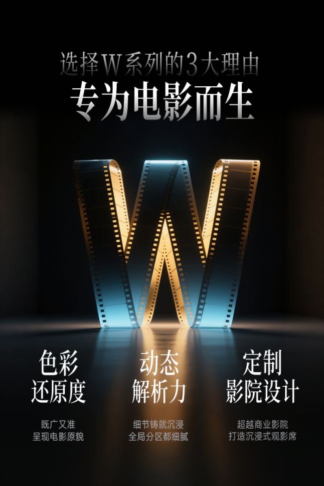 W4100i & W6050ͥӰԺƷl(f)ԄӑB(ti)ӳ似g(sh)ɾͮ|(zh)¾