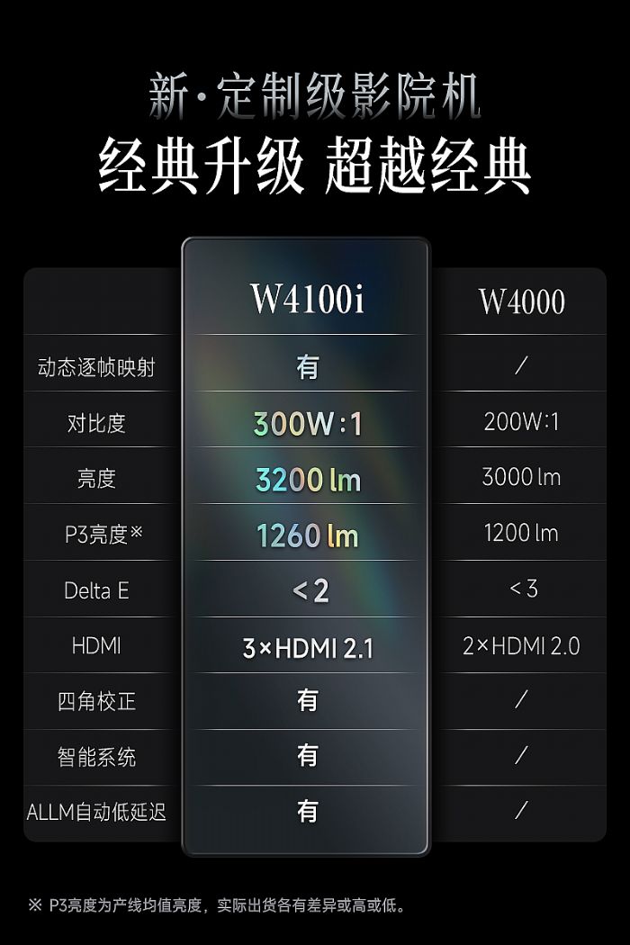 ӰԺ W4100iӰԺͶӰCԇ