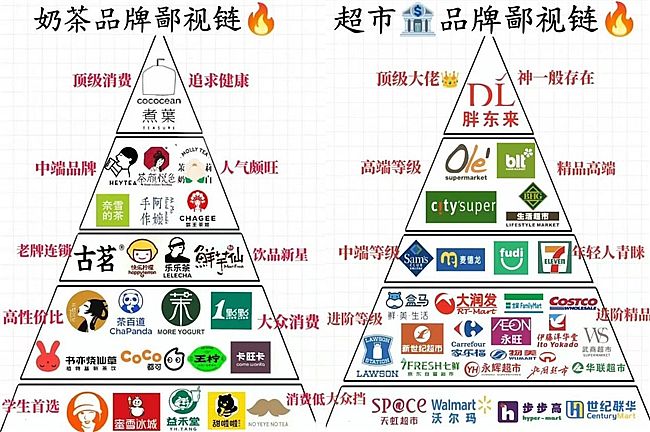 ҕ朽(jng)(j)W(xu)£qδơƽr(ji)=ͶˡƫҊ(jin)