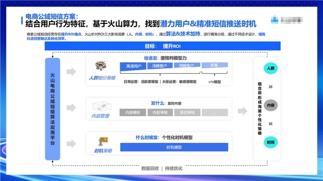 ̼ұؿ۲Ƽ x ɽi淨5 㶨D(zhun)A(y)ʡ 80%