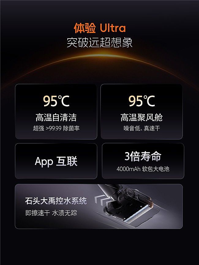 ИI(y)ׄ(chung)΢ĭϴʯ^A30 Pro Ultra_(chung)杍·ʽ