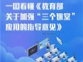 һDP(gun)ڼӏ(qing)(g)nÑ(yng)õָ(do)Ҋ