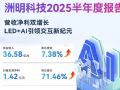 L7.38%ƼL